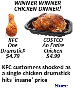 Social media users are stunned after discovering the high price of a single chicken drumstick at KFC, one of many restaurant chains that have noticeably hiked its menu prices. Another factor that plays a part in the rising prices include high labor costs, but KFC has definitely lost its reign of being the biggest chicken chain in the nation, closing 25 restaurants in the U.S. in 2024.